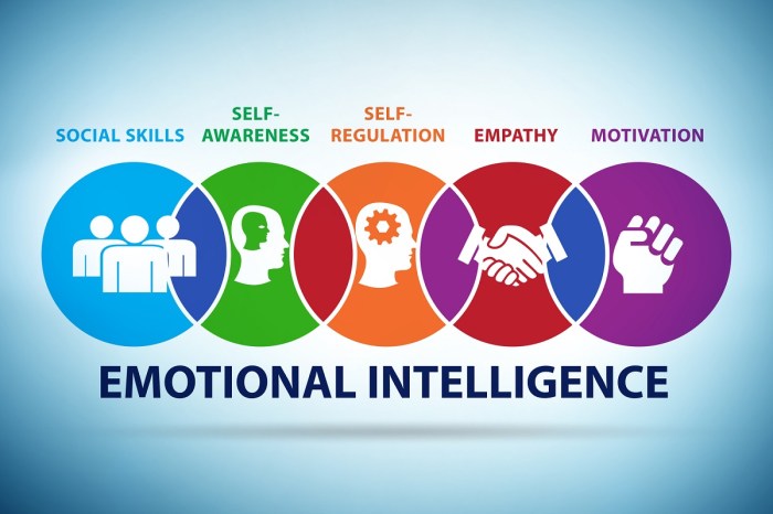 How to Meditate for Unlocking Your Emotional Intelligence and Clarity