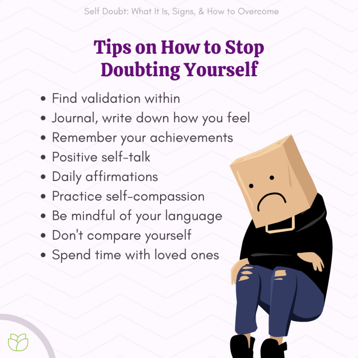 Overcoming self doubt How to Meditate for Overcoming Self-Doubt