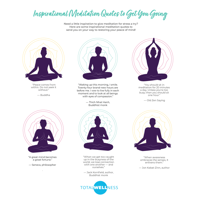 Anxiety stress meditate relieve Anxiety stress meditate relieve