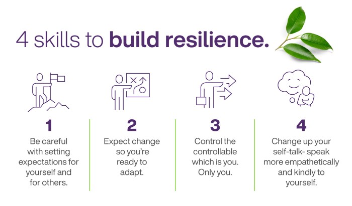 How to Meditate for Developing Greater Resilience and Patience