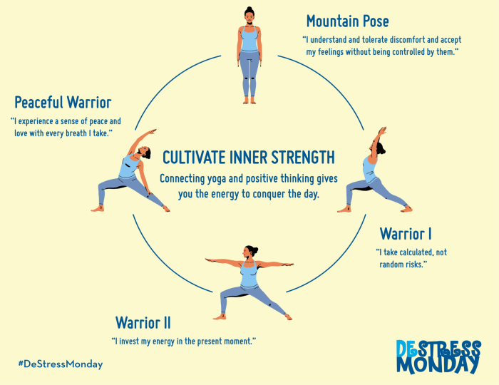 Strength inner build ways quote powerofpositivity How to Meditate for Empowering Your Inner Strength