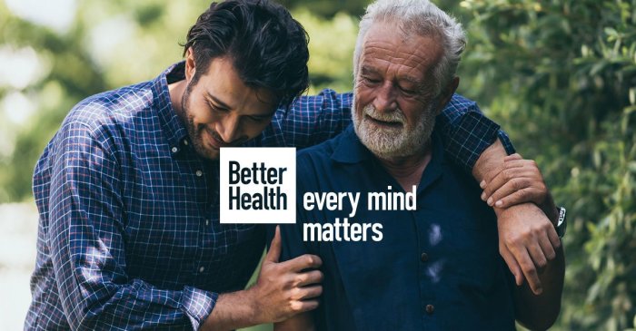 Believeperform boost wellbeing maintain promote cognitive brains lifestyle thesis mentally psychology give possible breakfastrecipe thebestbrainpossible memory How to Meditate for Improving Mental Well-being