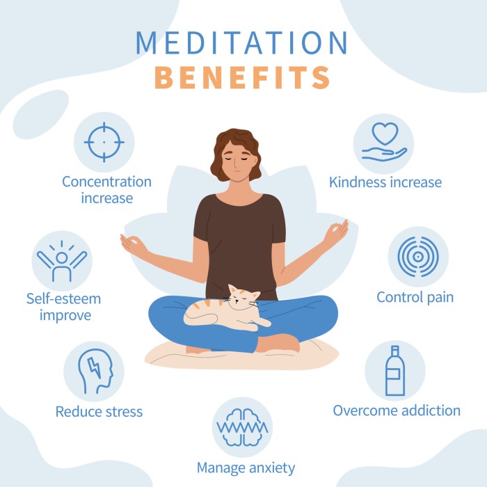 Mindfulness infographic infinitely regularly few How to Meditate for Mastering Self-Reflection and Mindfulness