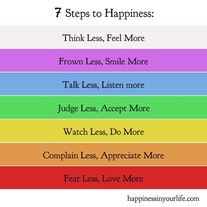 Happiness steps chakras health less life our judge doe listen rules zantamata explanation relative here 7steps How to Meditate for Happiness: 7 Simple Steps