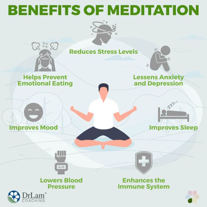 Stress meditation techniques helps simple relief scripts reiki tai healing affirmations breathwork chi crystals qigong bathing include forest options using Stress meditation techniques helps simple relief scripts reiki tai healing affirmations breathwork chi crystals qigong bathing include forest options using