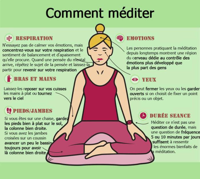 5 Easy Meditation Techniques to Calm Your Nervous System