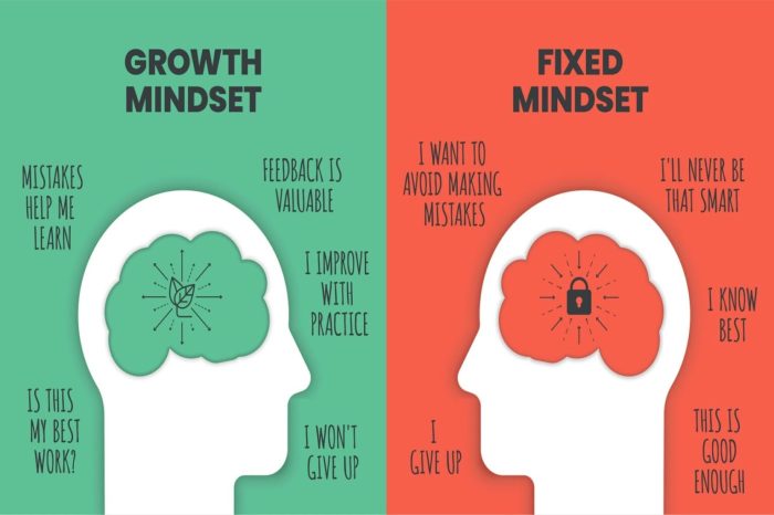 Mindset achieve therapist Mindset achieve therapist